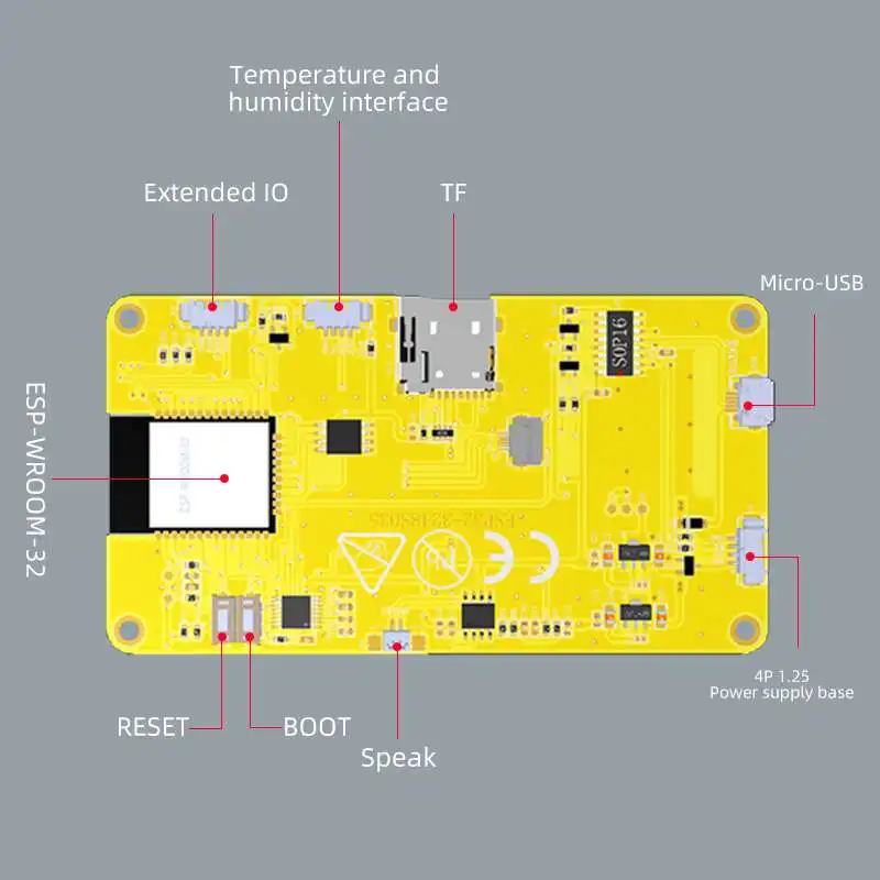 Smart Home Dashboard - شاشة عرض ذكية ESP32-3248S035 مقاس 3.5