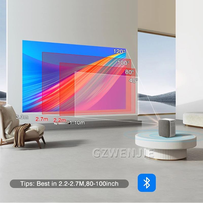 Smart Home Theater - H6 جهاز عرض صغير LED 1080P