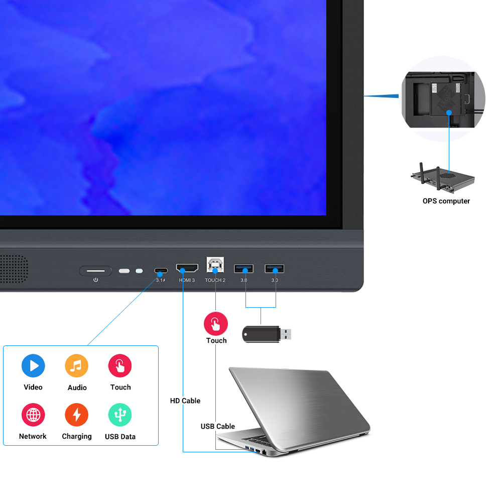 لوح ذكي تفاعلي للمدارس والمكات - مراجعة Smart Home Theater وسعره
