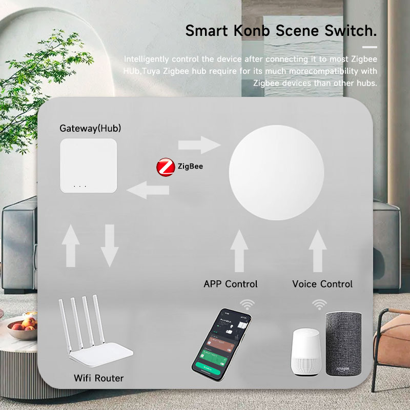 زر ذكي لاسلكي من تويا زيجبي لل - مراجعة Smart Home Voice Assistant وسعره