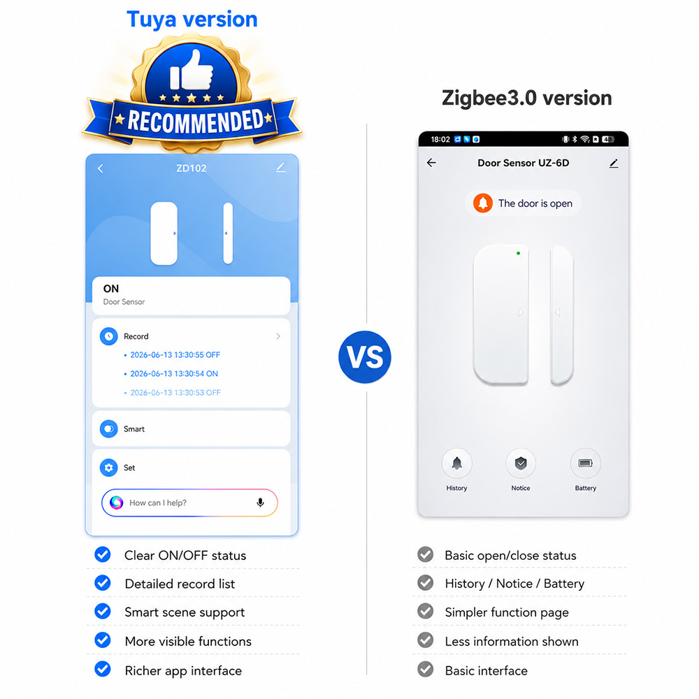 مستشعر الأبواب والنوافذ بتقنية - مراجعة Smart Home Website وسعره
