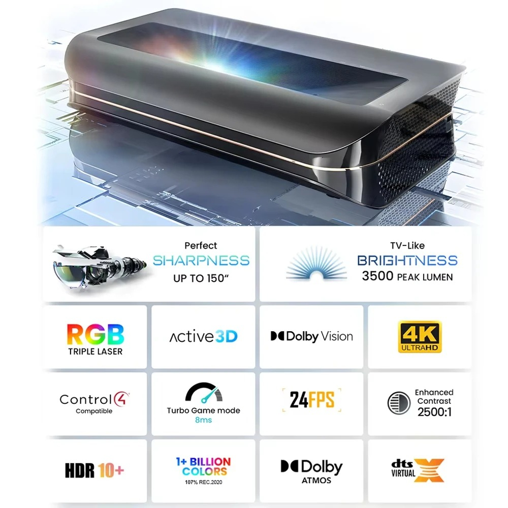 سينما جهاز عرض تلفزيوني ذكي HD - مراجعة Smart Home Theater وسعره