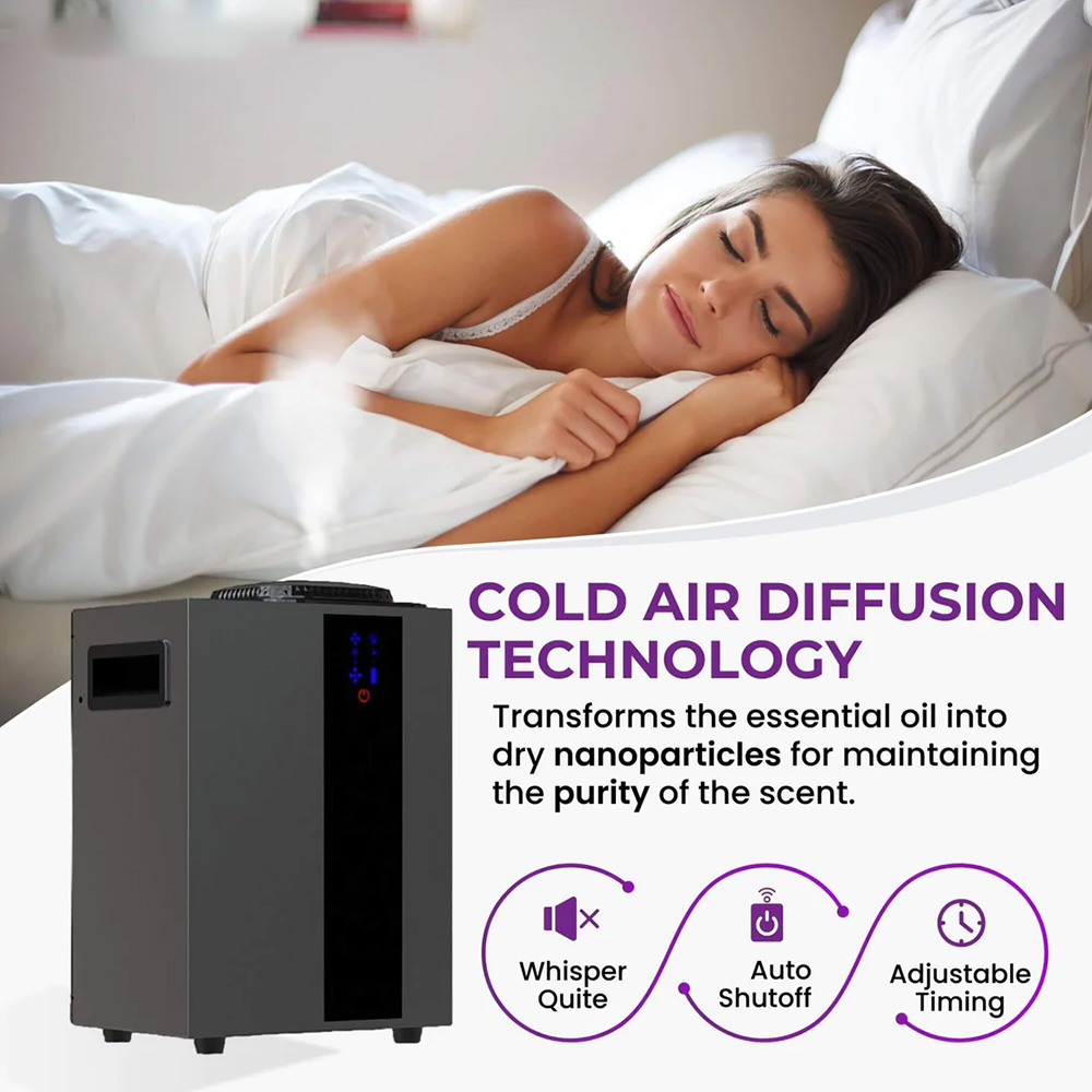 NAMSTE 4000m3 نظام HVAC ناشر ر - مراجعة Smart Home Sistem وسعره