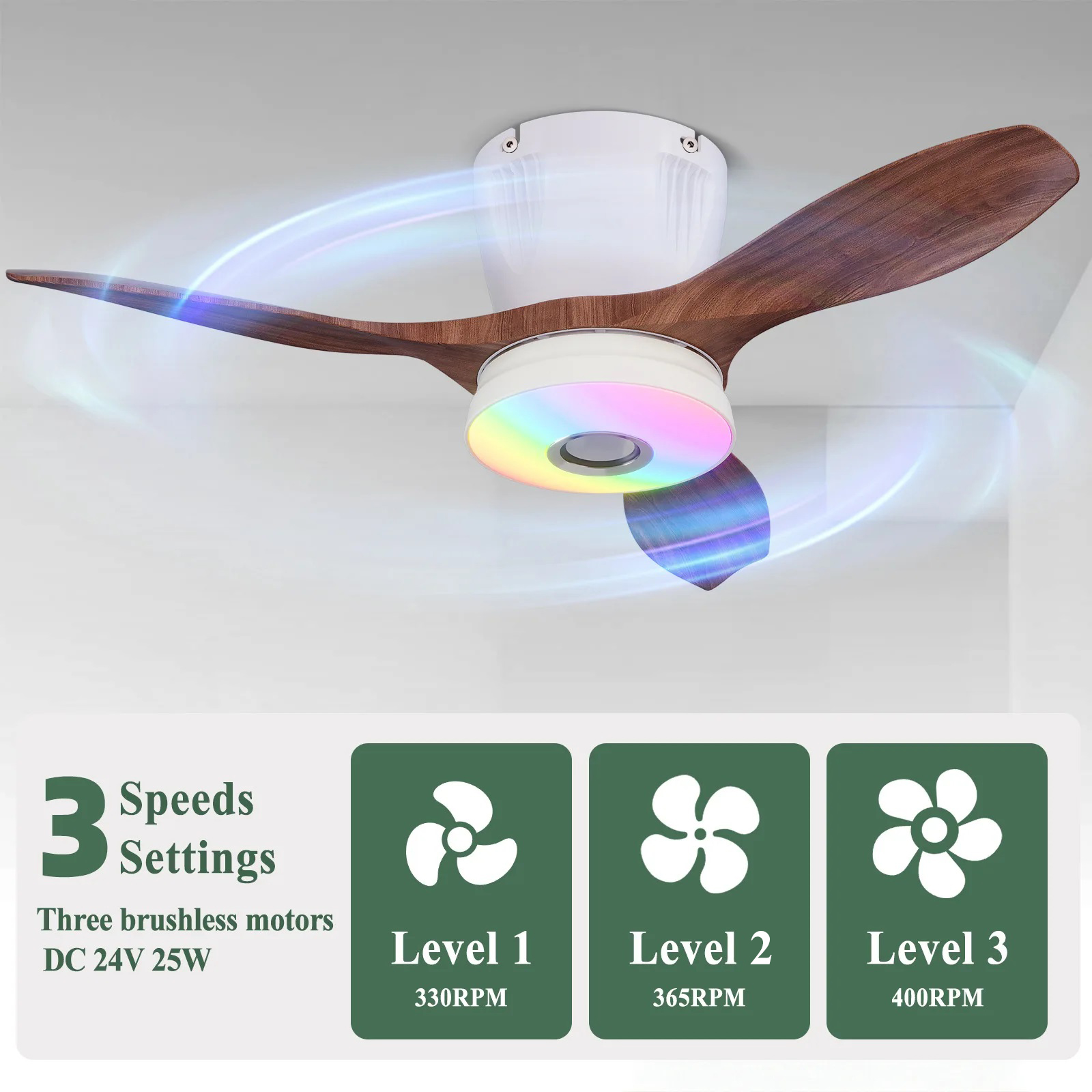 مروحة سقف ذكية حديثة بإضاءة RG - مراجعة Smart Ceiling Fan وسعره