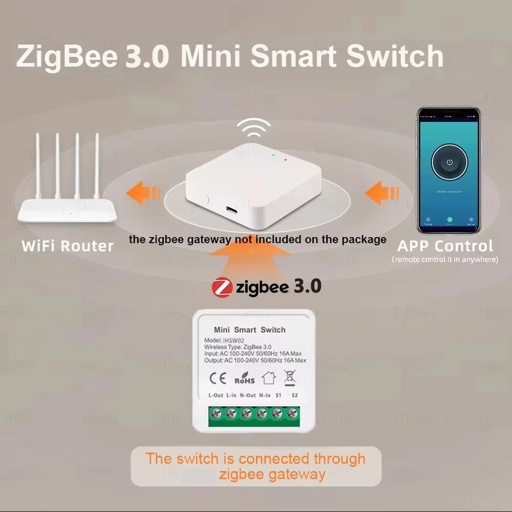 مفتاح تويا الذكي الصغير واي فا - مراجعة Tuya Smart Switch وسعره