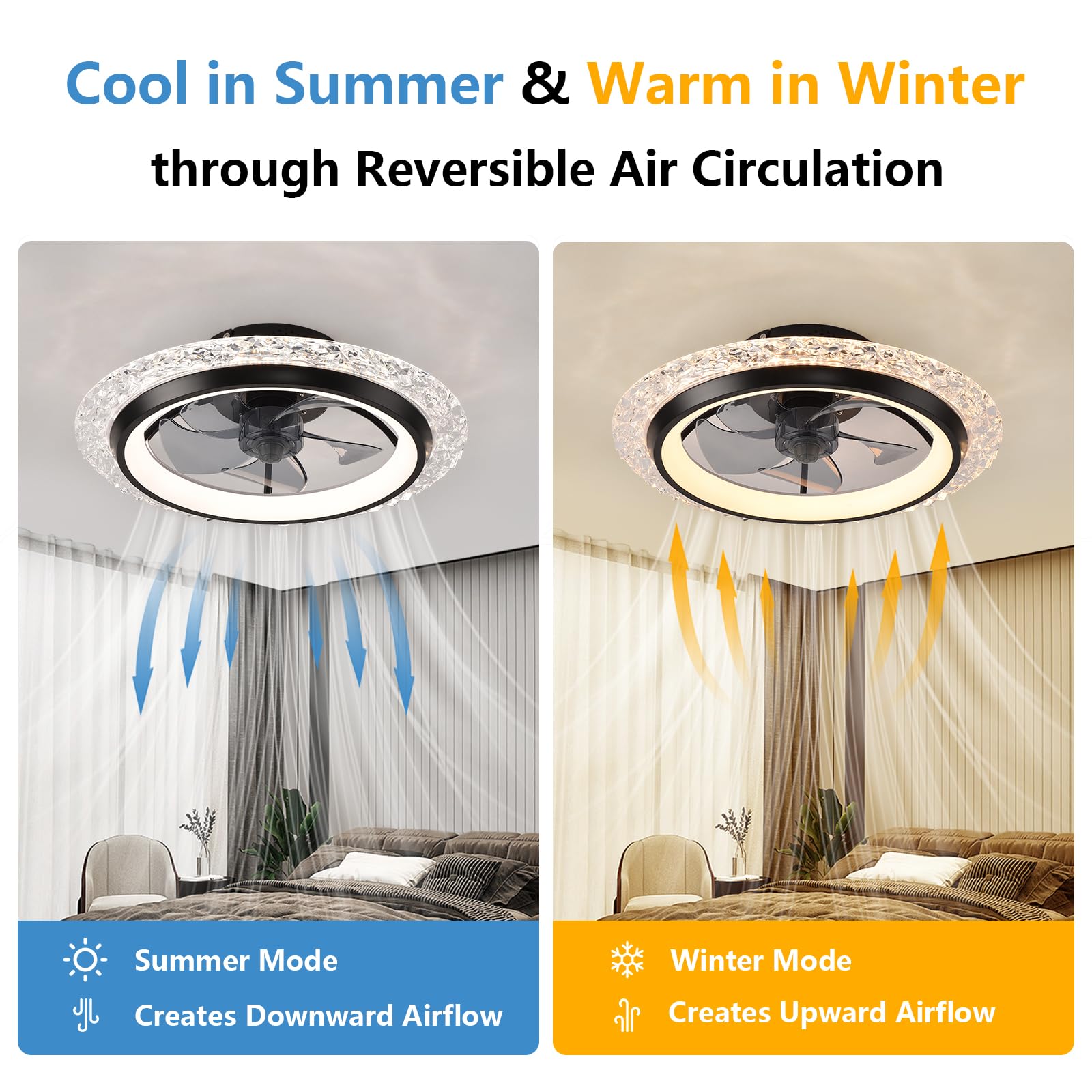 مروحة سقف ذكية IRALAN مع إضاءة - مراجعة Smart Ceiling Fan وسعره