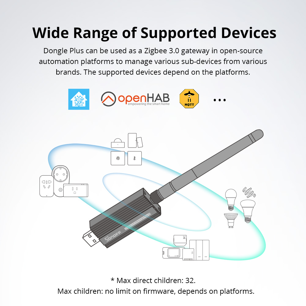 دونجل USB ذكي SONOFF Zigbee 3. - مراجعة Smart Home Website وسعره