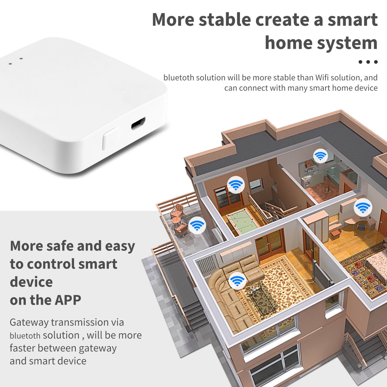 بوابة زيجبي متعددة الأوضاع من  - مراجعة Smart Home Website وسعره