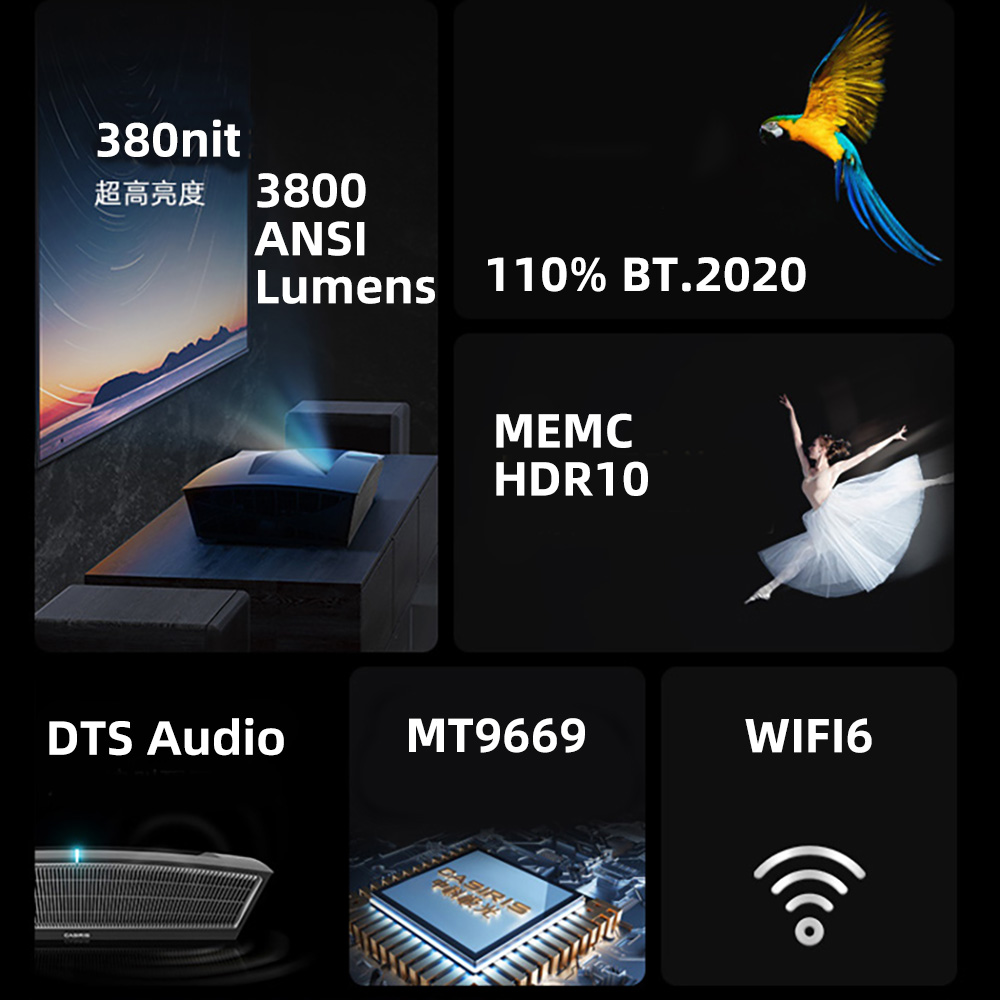جهاز عرض كاسيريس X1A 4K DLP ثل - مراجعة Smart Home Theater وسعره