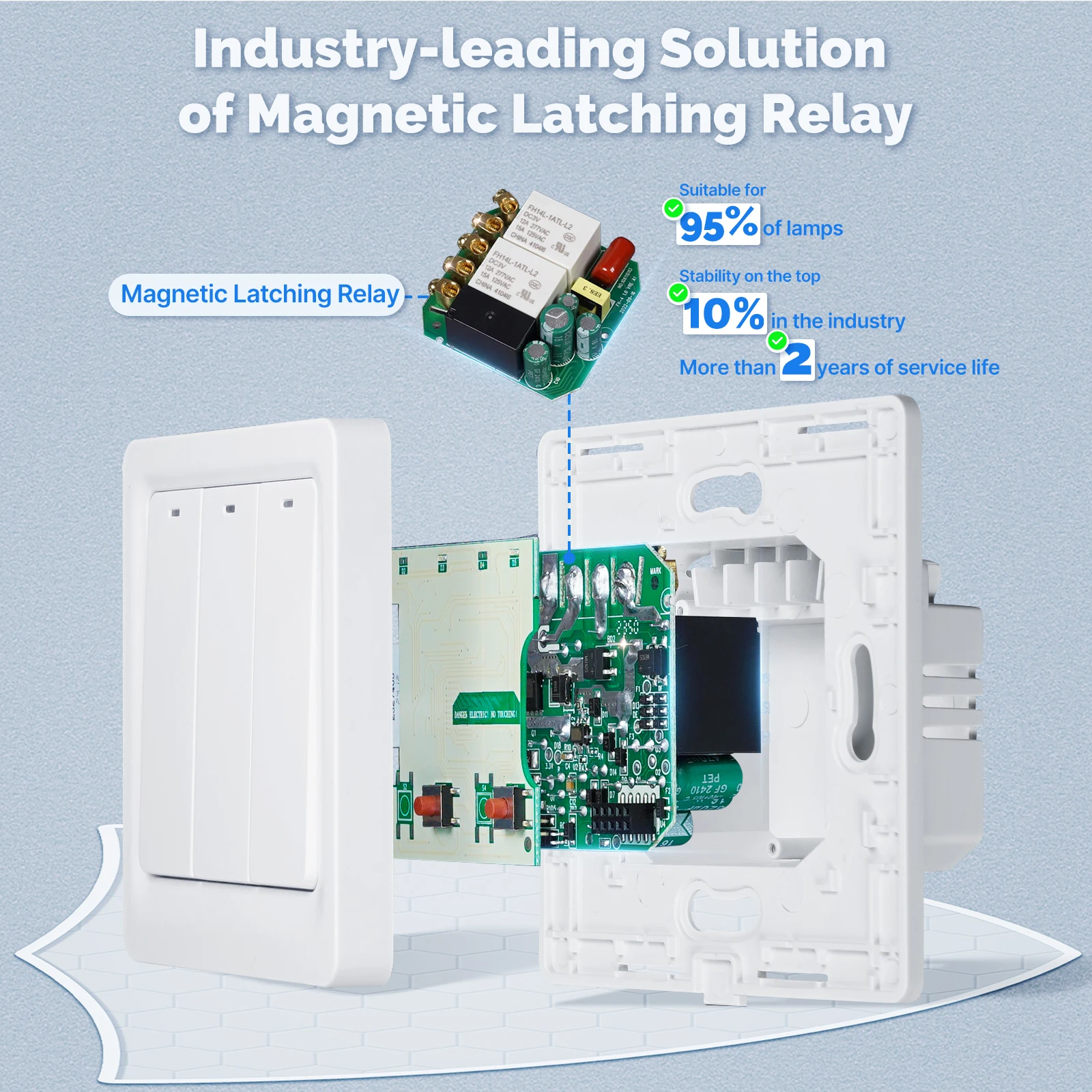 MOES ZigBee مفتاح الإضاءة الذك - مراجعة Tuya Smart Switch وسعره